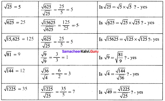 Samacheer Kalvi 8th Maths Solutions Term 3 Chapter 1 Numbers Intext Questions 13