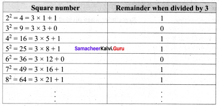 Samacheer Kalvi 8th Maths Solutions Term 3 Chapter 1 Numbers Intext Questions 3