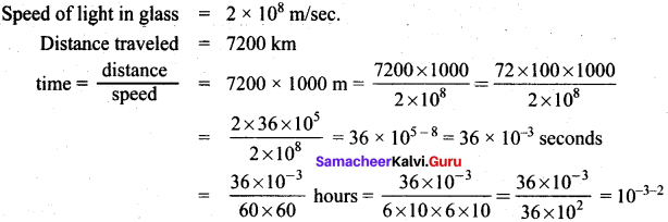Samacheer Kalvi 8th Maths Solutions Term 3 Chapter 1.5 15