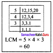 Samacheer Kalvi 8th Maths Solutions Term 3 Chapter 2 Life Mathematics Ex 2.1 9