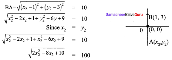 9th Maths 5.2 Exercise Samacheer Kalvi