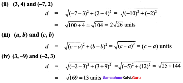 9th Maths Coordinate Geometry Exercise 5.2 Samacheer Kalvi