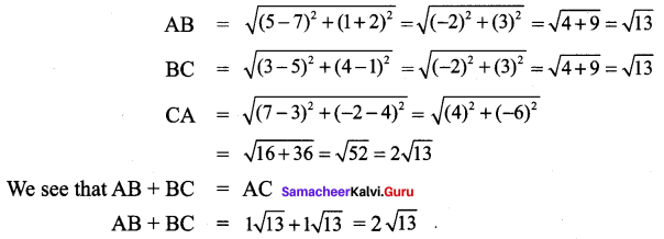 9th Maths Exercise 5.2 Samacheer Kalvi