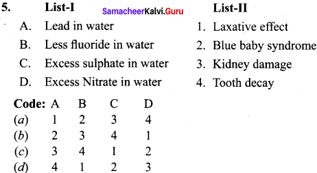 Samacheer Kalvi 11th Chemistry Chapter 15 Environmental Chemistry 