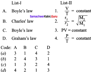 Samacheer Kalvi 11th Chemistry Solutions Chapter 3 Periodic Classification of Elements - 49