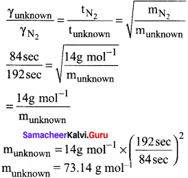 Samacheer Kalvi 11th Chemistry Solutions Chapter 6 Gaseous State