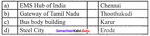 Samacheer Kalvi 11th Economics Solutions Chapter 11 Tamil Nadu Economy