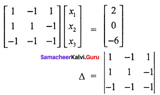 Samacheer Kalvi 11th Economics Solutions Chapter 12 Mathematical Methods for Economics