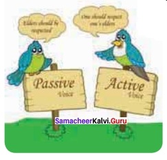 Forgetting Lesson Question Answer Samacheer Kalvi 11th English 