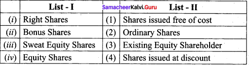 Samacheer Kalvi 12th Commerce Solutions Chapter 26 Companies Act 2013