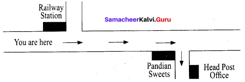 Samacheer Kalvi 10th English Model Question Paper 4.1