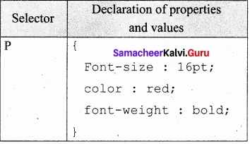 Samacheer Kalvi 11th Computer Applications Solutions Chapter 13 CSS - Cascading Style Sheets 