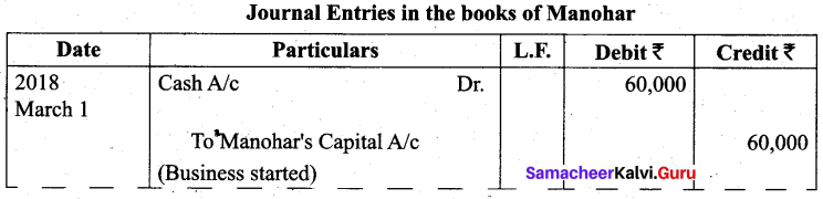 Tamil Nadu 11th Accountancy Model Question Paper 2 English Medium - 6