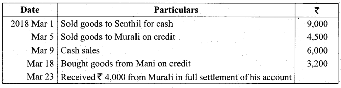 Tamil Nadu 11th Accountancy Model Question Paper 3 English Medium - 16