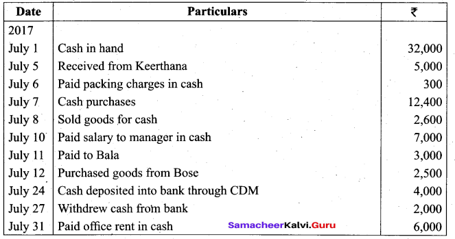 Tamil Nadu 11th Accountancy Model Question Paper 5 English Medium - 14