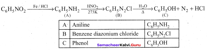 Tamil Nadu 12th Chemistry Model Question Paper 5 English Medium - 27