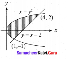 Tamil Nadu 12th Maths Model Question Paper 2 English Medium - 28