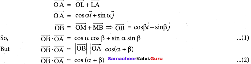 Tamil Nadu 12th Maths Model Question Paper 4 English Medium - 44