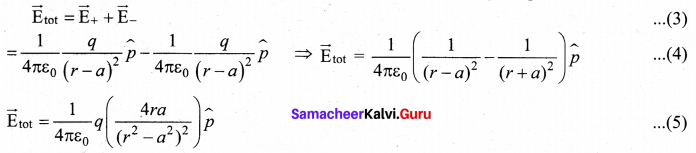 Tamil Nadu 12th Physics Model Question Paper 2 English Medium - 10