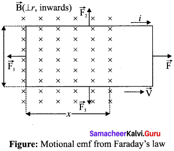 Tamil Nadu 12th Physics Model Question Paper 2 English Medium - 21