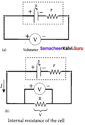 Tamil Nadu 12th Physics Model Question Paper 4 English Medium - 14