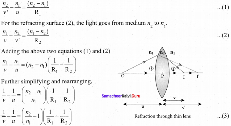 Tamil Nadu 12th Physics Model Question Paper 5 English Medium - 26