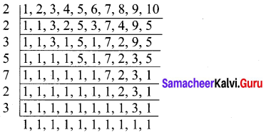 Samacheer Kalvi 10th Maths Chapter 2 Numbers and Sequences Ex 2.10 2