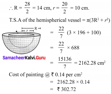 Class 10 Maths Ex 7.1 Solutions Samacheer Kalvi