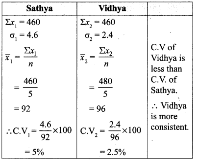 Class 10 Chapter 8 Exercise 8.2 Samacheer Kalvi Statistics and Probability