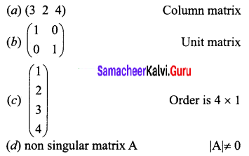 Samacheer Kalvi 12th Business Maths Solutions Chapter 1 Applications of Matrices and Determinants Additional Problems 1