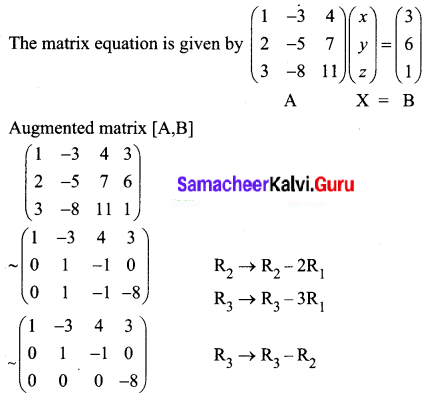 Samacheer Kalvi 12th Business Maths Solutions Chapter 1 Applications of Matrices and Determinants Additional Problems 20