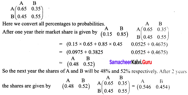 Samacheer Kalvi 12th Business Maths Solutions Chapter 1 Applications of Matrices and Determinants Additional Problems 24