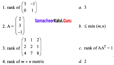 Samacheer Kalvi 12th Business Maths Solutions Chapter 1 Applications of Matrices and Determinants Additional Problems 3