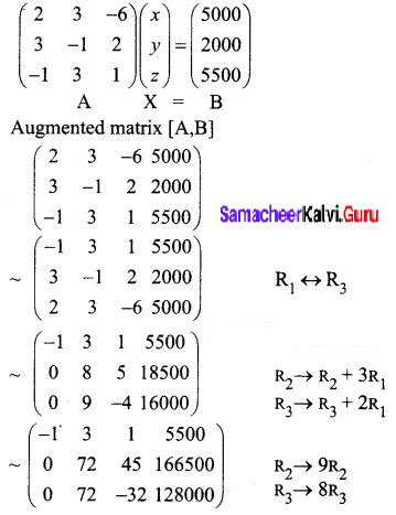 Samacheer Kalvi 12th Business Maths Solutions Chapter 1 Applications of Matrices and Determinants Ex 1.1 Q7.1