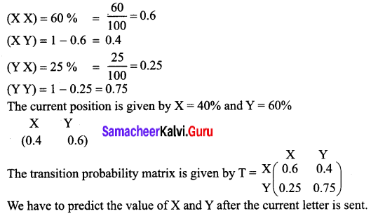 Samacheer Kalvi 12th Business Maths Solutions Chapter 1 Applications of Matrices and Determinants Miscellaneous Problems 11