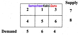 Samacheer Kalvi 12th Business Maths Solutions Chapter 10 Operations Research Additional Problems 6