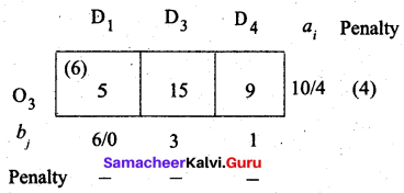 Samacheer Kalvi 12th Business Maths Solutions Chapter 10 Operations Research Ex 10.1 29