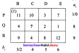 Samacheer Kalvi 12th Business Maths Solutions Chapter 10 Operations Research Ex 10.1 41