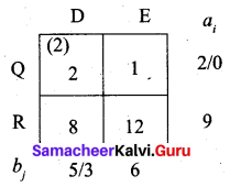 Samacheer Kalvi 12th Business Maths Solutions Chapter 10 Operations Research Ex 10.1 44