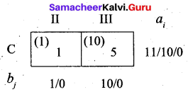 Samacheer Kalvi 12th Business Maths Solutions Chapter 10 Operations Research Ex 10.1 51