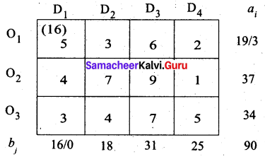 Samacheer Kalvi 12th Business Maths Solutions Chapter 10 Operations Research Ex 10.1 6