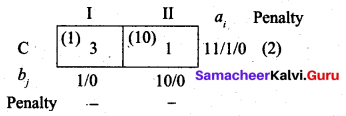 Samaacheer Kalvi 12th Business Maths Solutions Chapter 10 Operations Research Ex 10.1 62