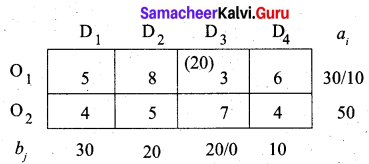 Samacheer Kalvi 12th Business Maths Solutions Chapter 10 Operations Research Miscellaneous Problems 10