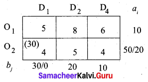 Samacheer Kalvi 12th Business Maths Solutions Chapter 10 Operations Research Miscellaneous Problems 11