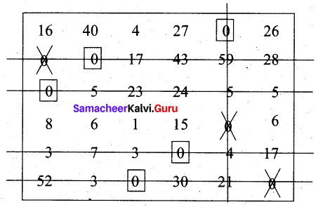 Samacheer Kalvi 12th Business Maths Solutions Chapter 10 Operations Research Miscellaneous Problems 51