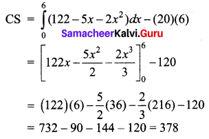 Samacheer Kalvi 12th Business Maths Solutions Chapter 3 Integral Calculus II Ex 3.3 Q2