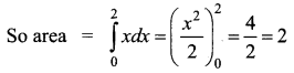 Samacheer Kalvi 12th Business Maths Solutions Chapter 3 Integral Calculus II Ex 3.4 Q25