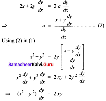 Samacheer Kalvi 12th Business Maths Solutions Chapter 4 Differential Equations Ex 4.1 Q6.1