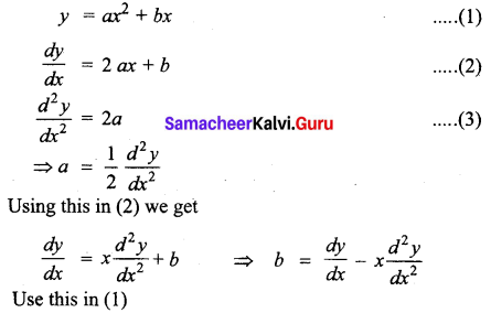 Samacheer Kalvi 12th Business Maths Solutions Chapter 4 Differential Equations Miscellaneous Problems Q2