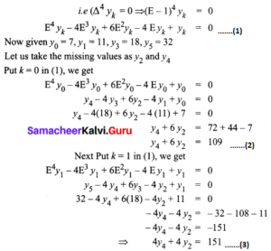 Samacheer Kalvi 12th Business Maths Solutions Chapter 5 Numerical ...